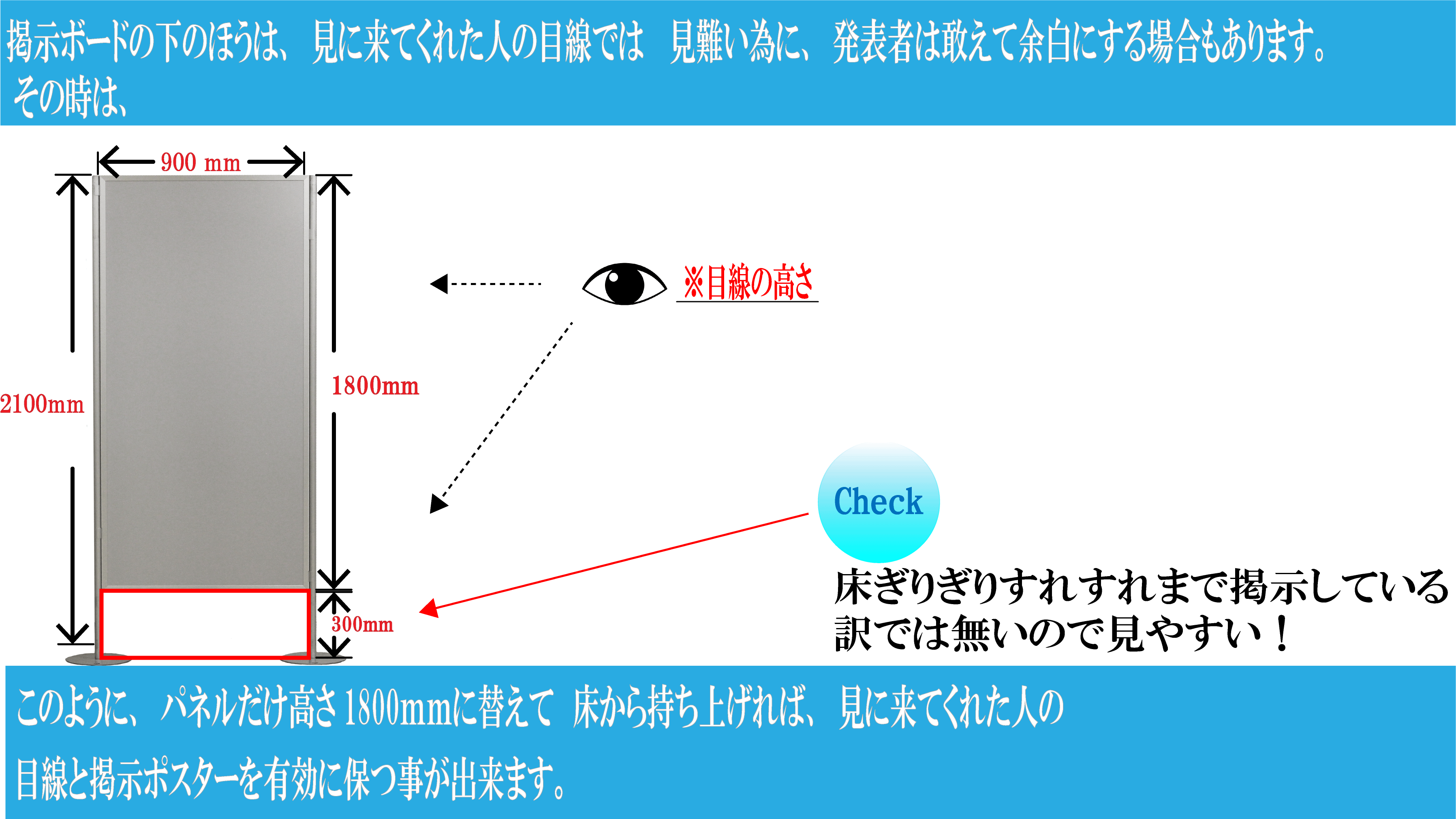 パネル画像